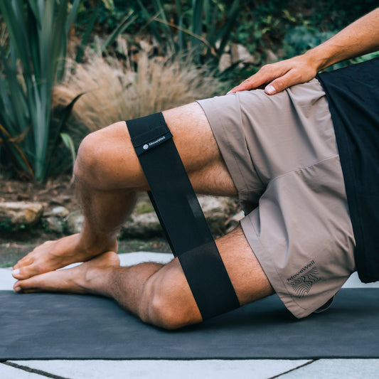 Activation Band - Resistance High